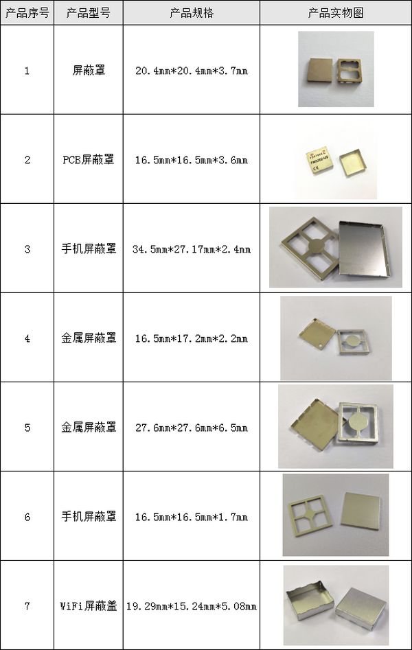 屏蔽罩規格表